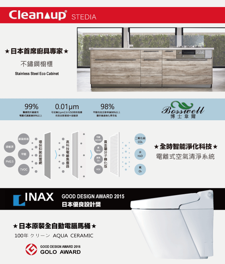 心樂埕-電梯透天別墅 | 已完銷